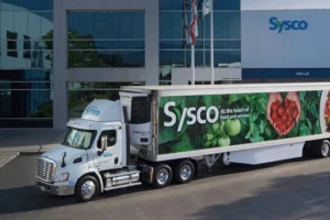 Sysco Labs